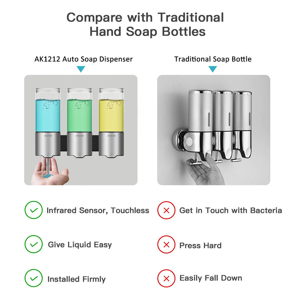 Automatic Double Soap Dispenser