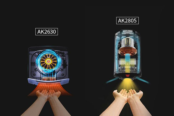 Smaller motor, strong power