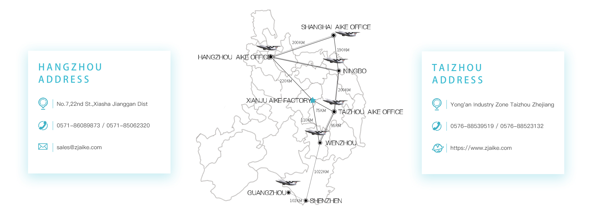 联系我们_线路图