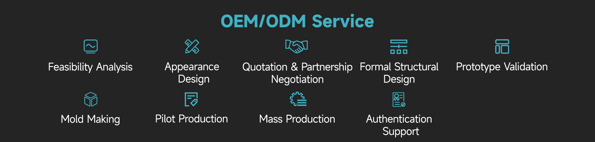 外贸官网首页-ZZ3_02(8)