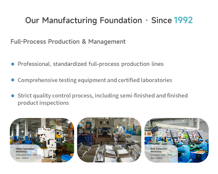 公司规模-总APP-3(700x650)(1)