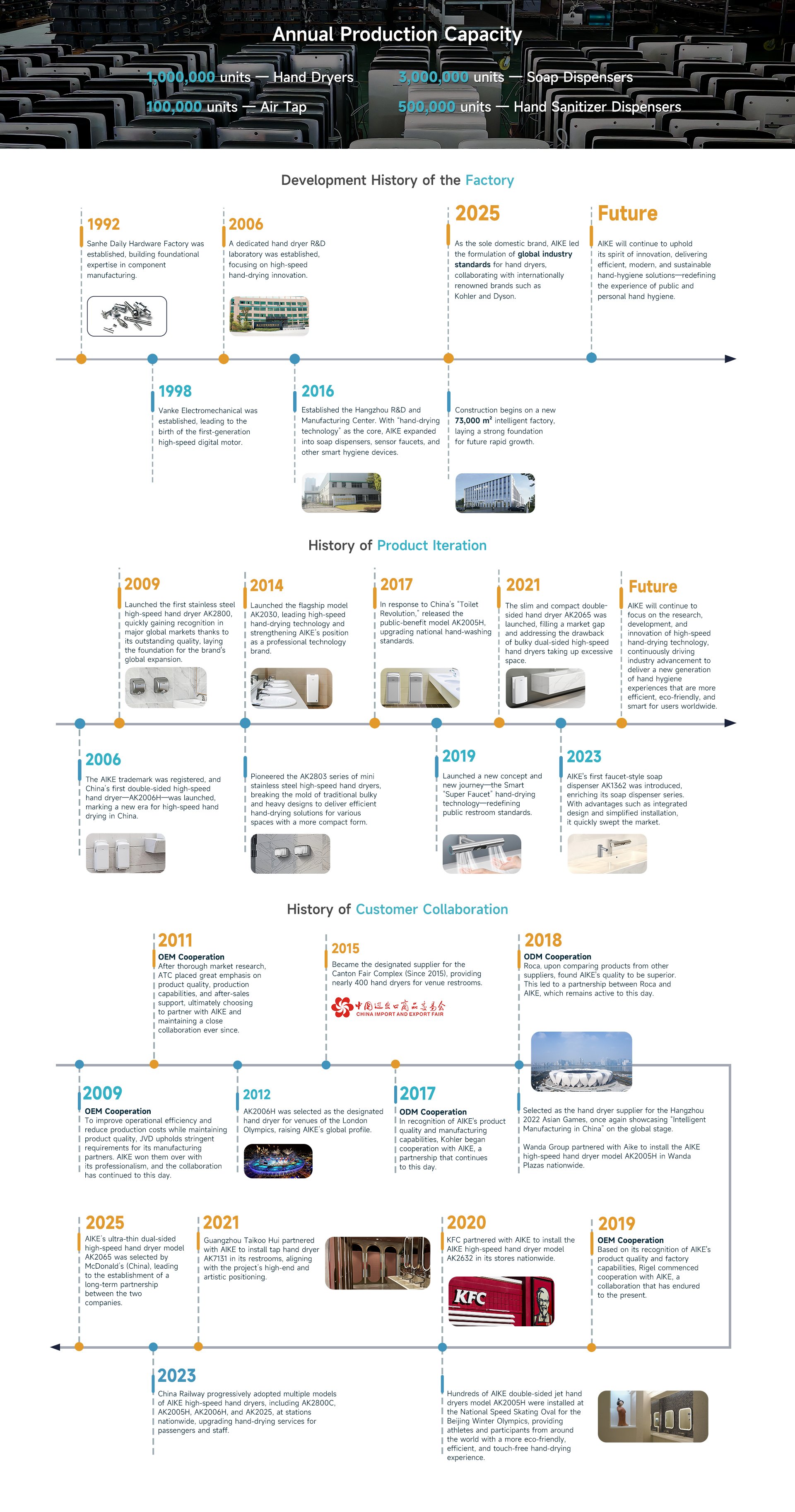 外贸官网首页-ZZ3_07
