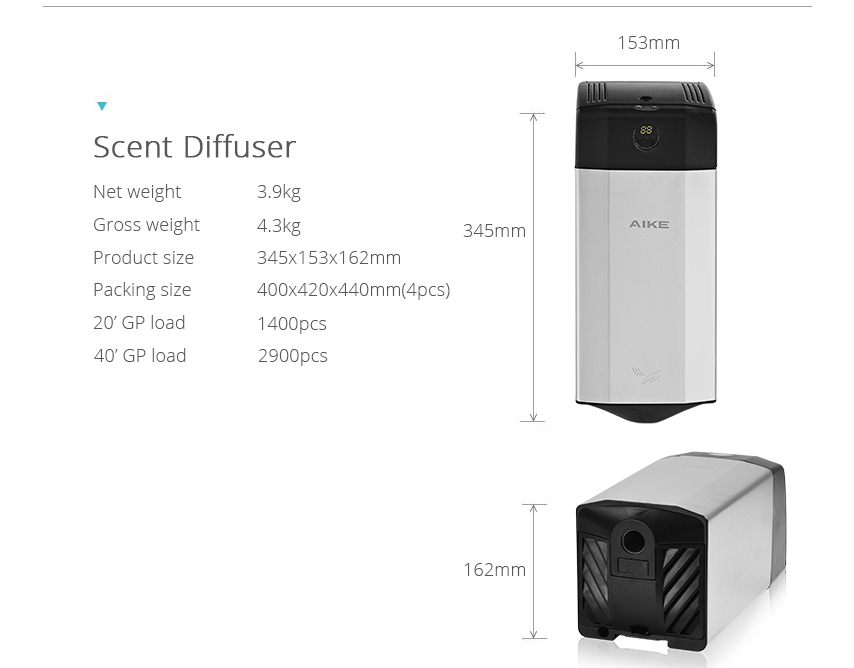 Fragrance Hand Dryer 04